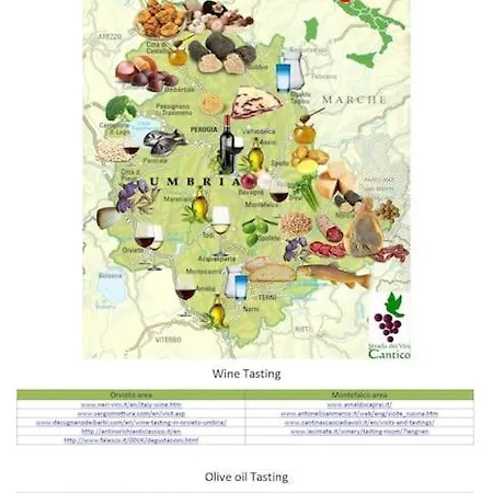 By Casamerina, Montenero With Private Pool 90km From Rome